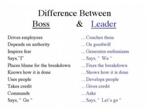 Boss-versus-leader